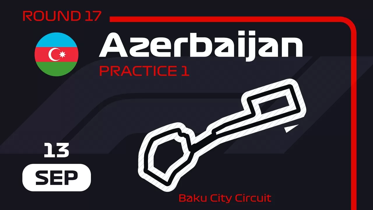 Azerbaijan Grand Prix Practice 1