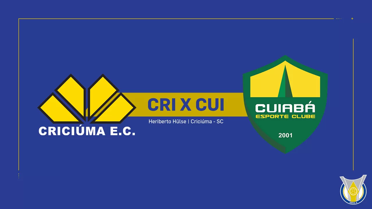 Criciuma vs Cuiaba